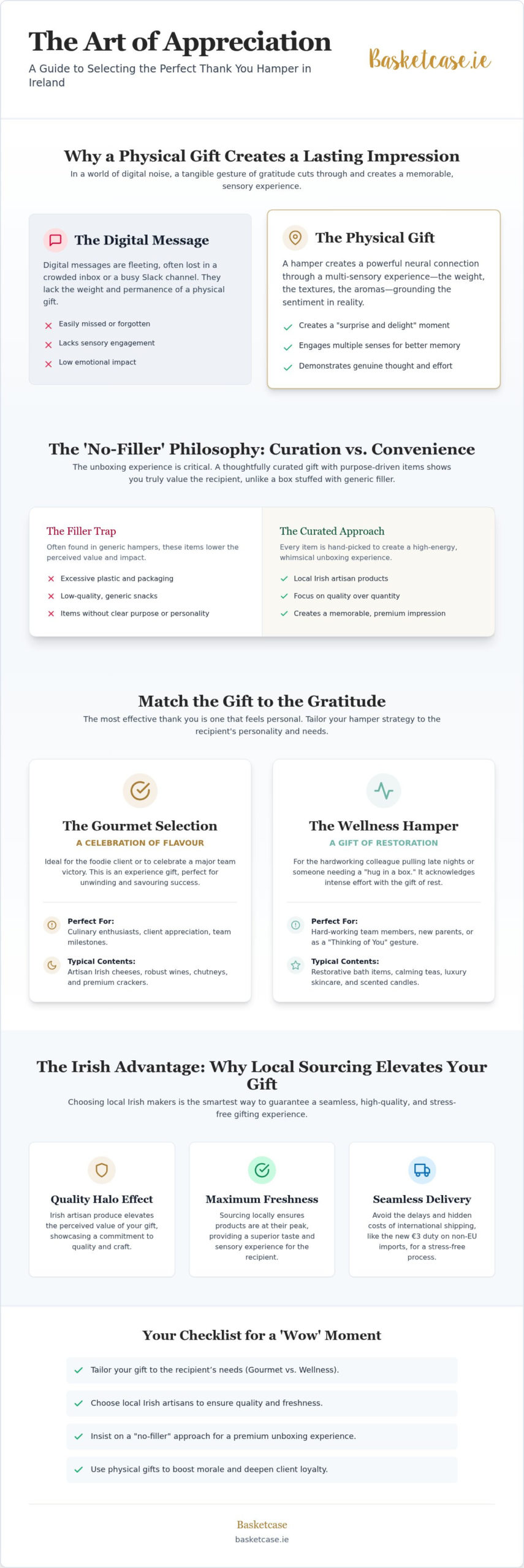 Thank You Hampers Ireland: The Ultimate 2026 Comparison Guide