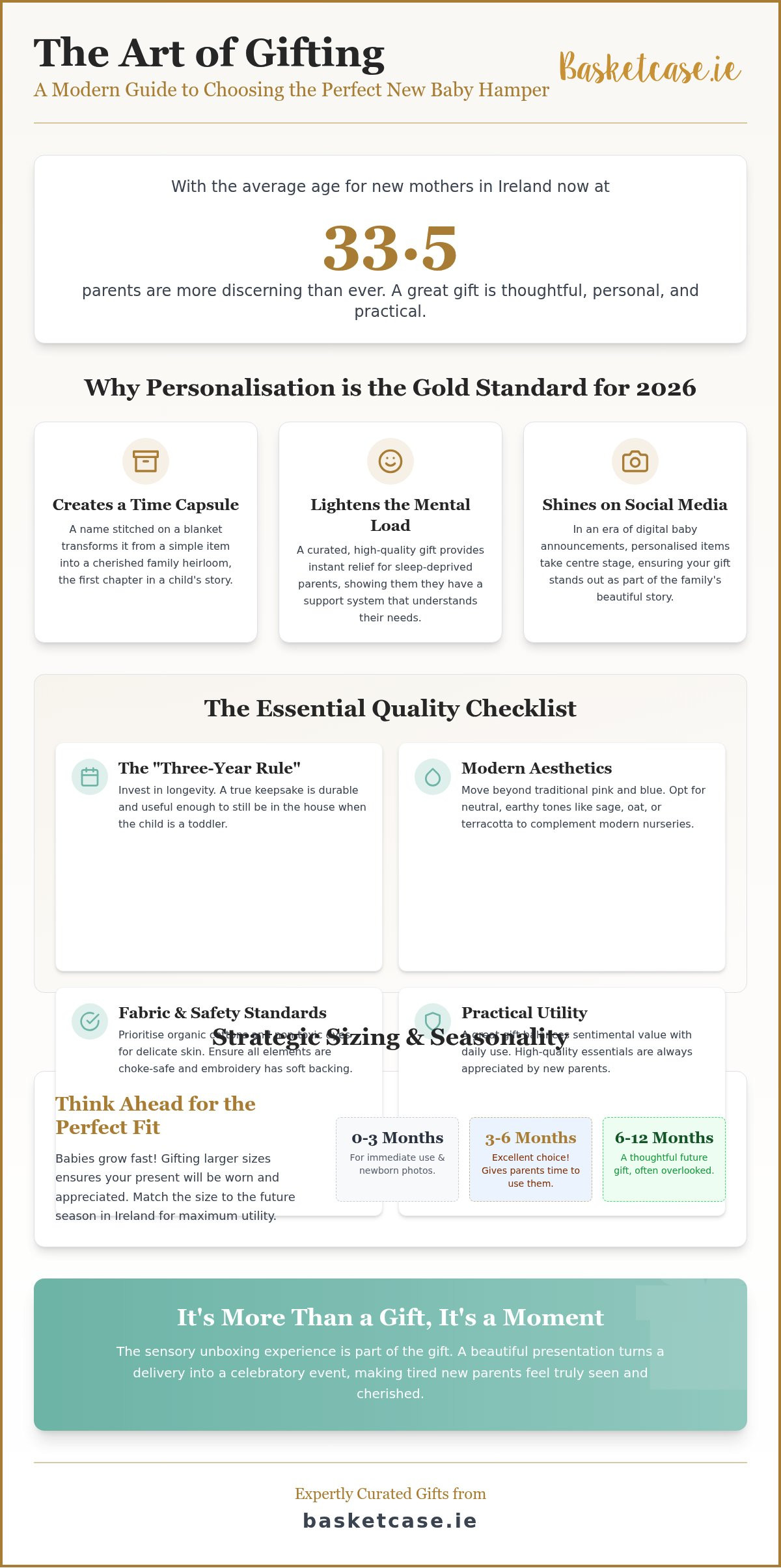 The Ultimate Personalised Baby Gifts Checklist: Choosing Meaningful Keepsakes for 2026