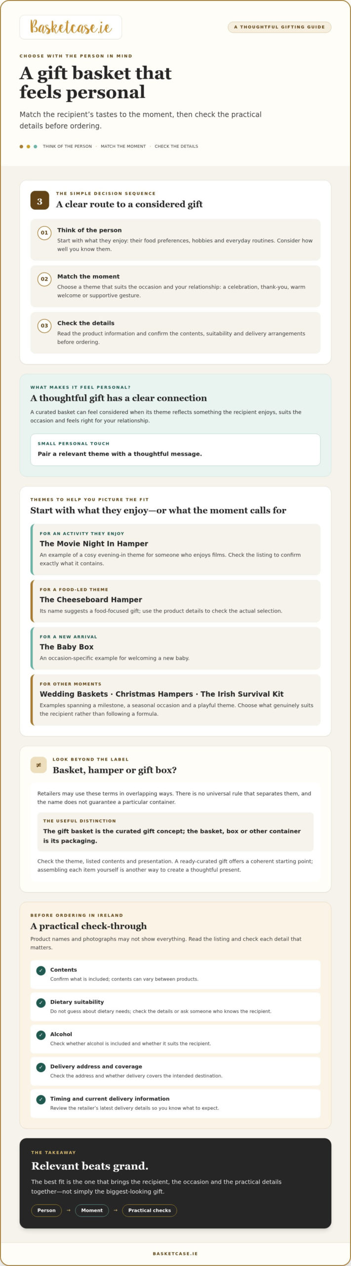 Gift Baskets: How to Choose a Thoughtful Gift for Any Occasion